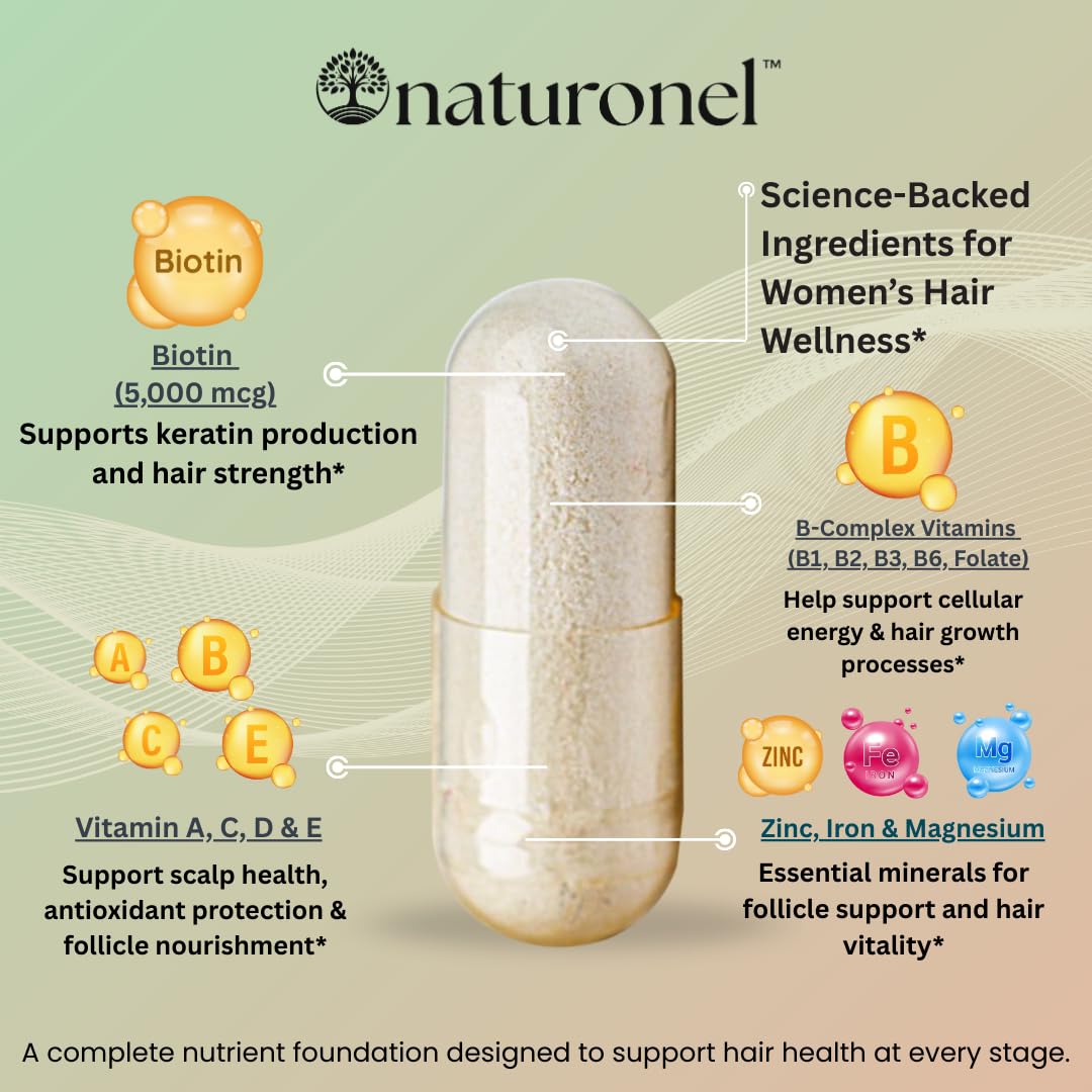 Naturonel Women's Balance Hair Growth Supplements, 60 Capsules