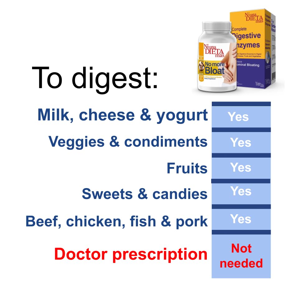 Ni una dieta más Multi-Enzyme Digestive Capsule 60 Count