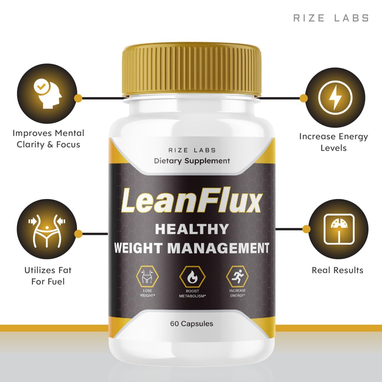 rize labs LeanFlux Capsules 60 Capsules