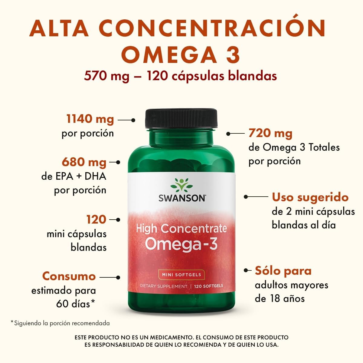 Swanson Omega-3 Fish Oil Softgels 120 Count