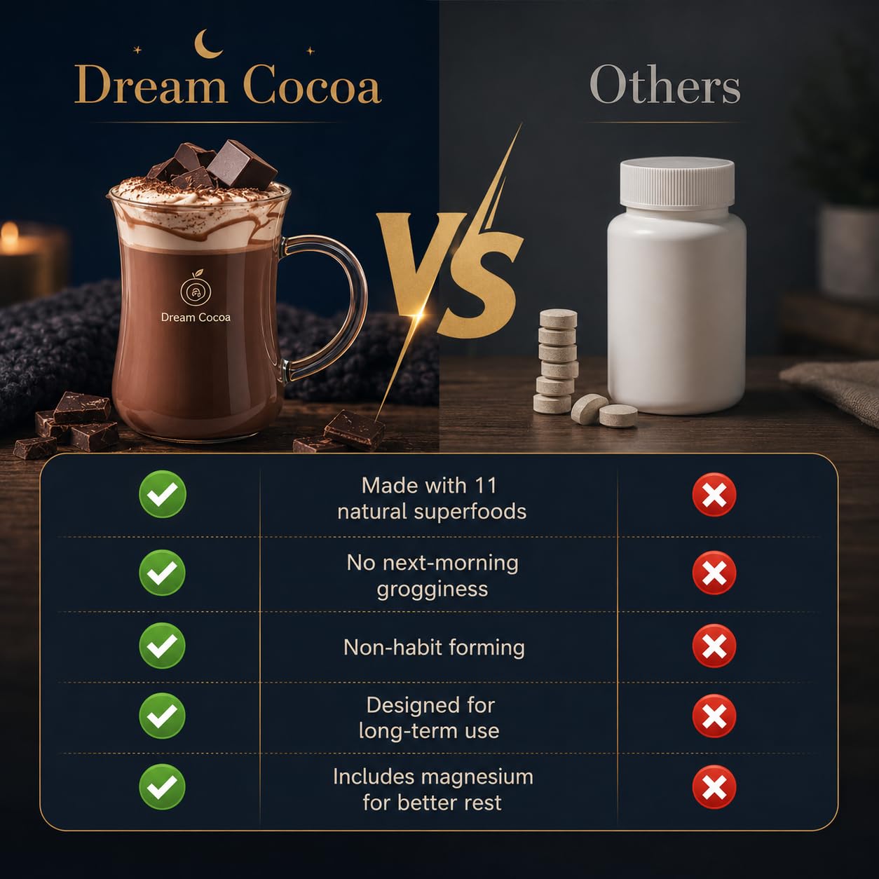Dream Cocoa Magnesium Hot Cocoa Powder 7.4 oz