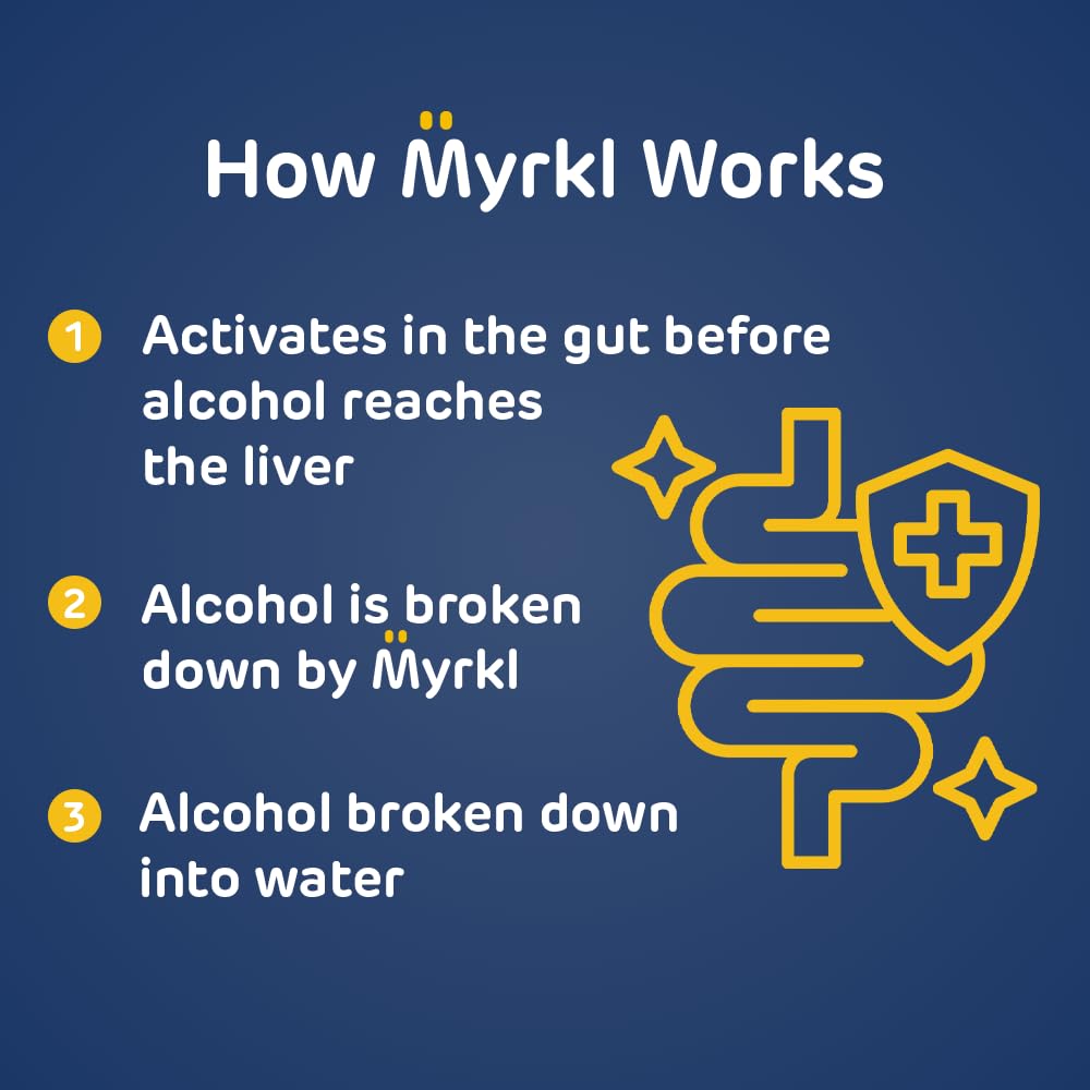 Myrkl Unique Pre-Drinking Supplement for Liver Health Support Capsule, 30 Count