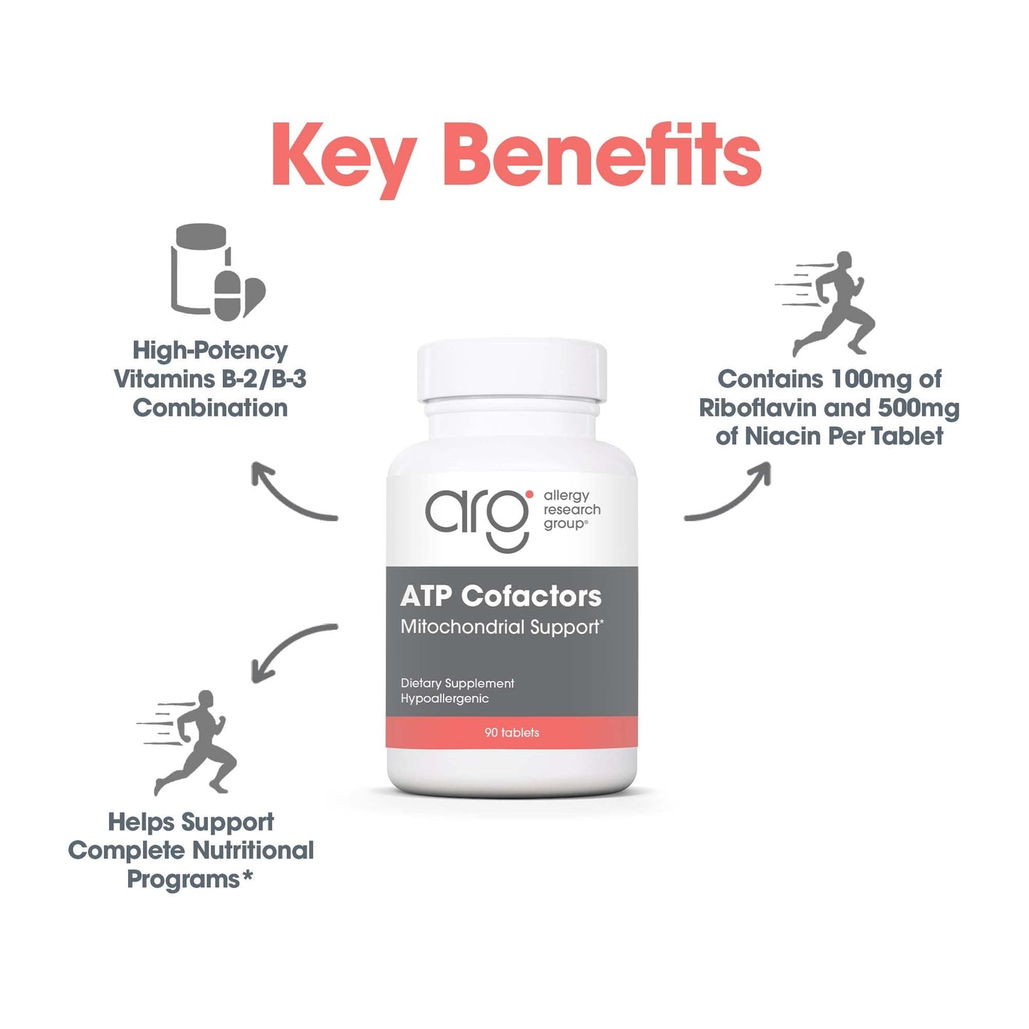 Optimox ARG ATP Cofactors, Mitochondrial Support 90 Tablets
