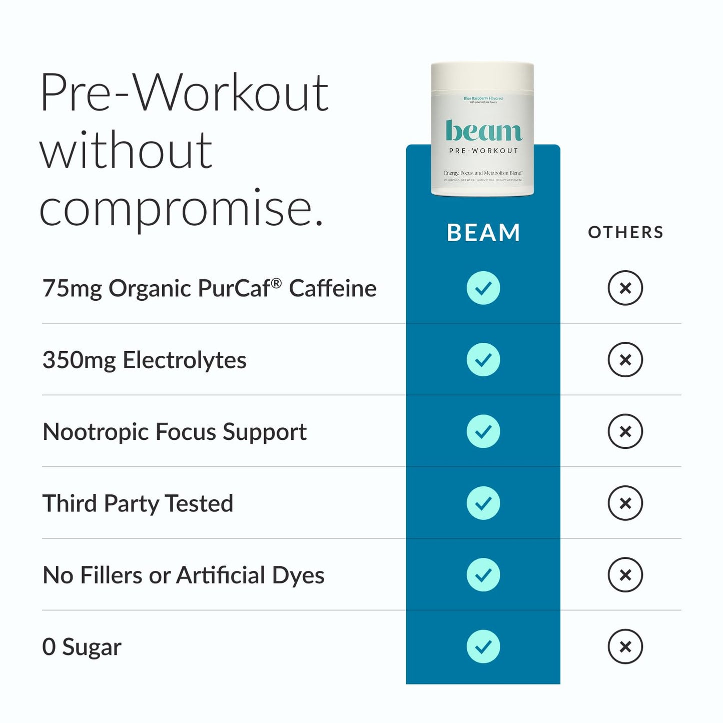 BEAM Pre Workout Powder 5.29 Ounce, 20 Servings
