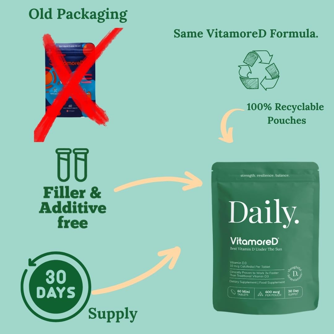 VitamoreD Vitamin D Calcifediol 10 mcg Tablets, 60 Count