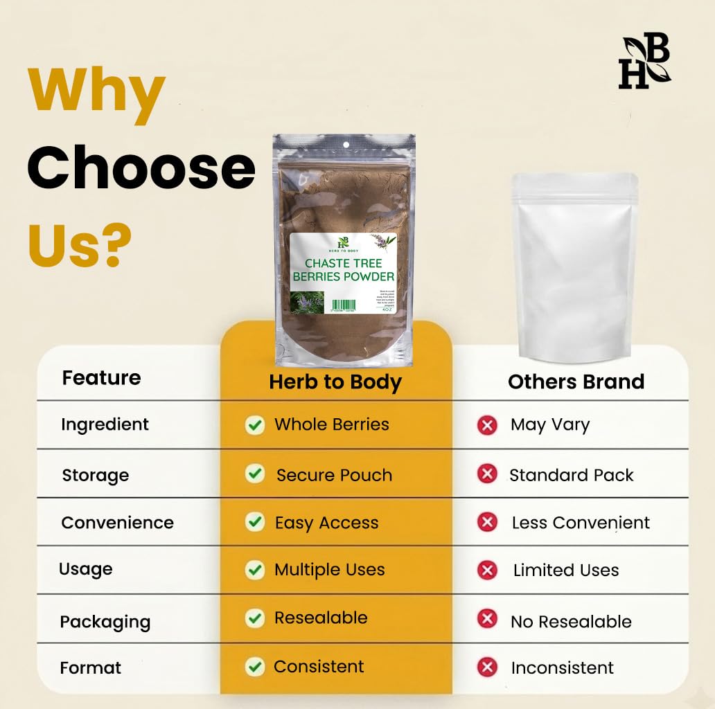 Herb To Body Chaste Tree Berry Powder 4