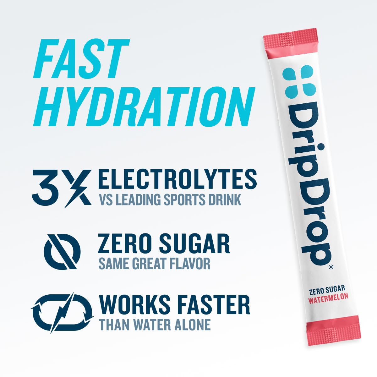 DripDrop Hydration Sugar Free Electrolyte Packets Powder 32 Count