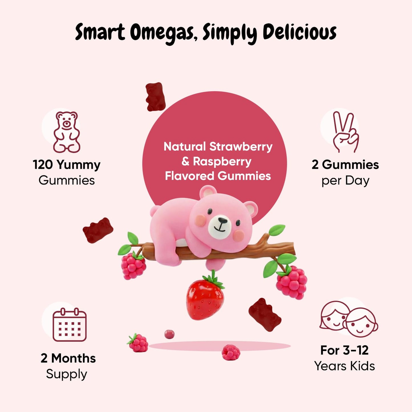 MaxMedix Kids Omega 3 6 9 Gummies, 120 Gummies