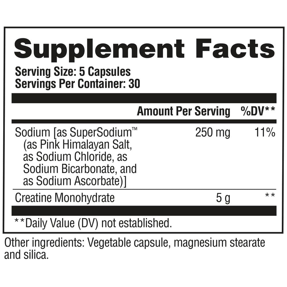 GAT SPORT Pro Creatine Capsules, 180 Capsules