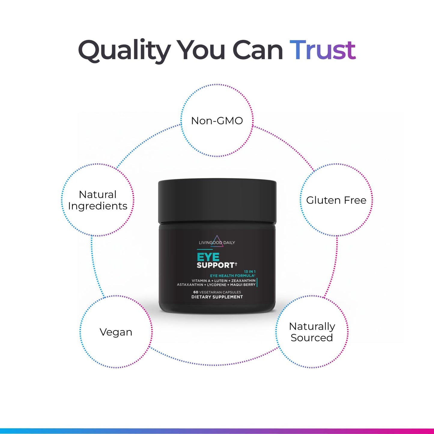 Livingood Daily Eye Support Capsule, 60 Capsules