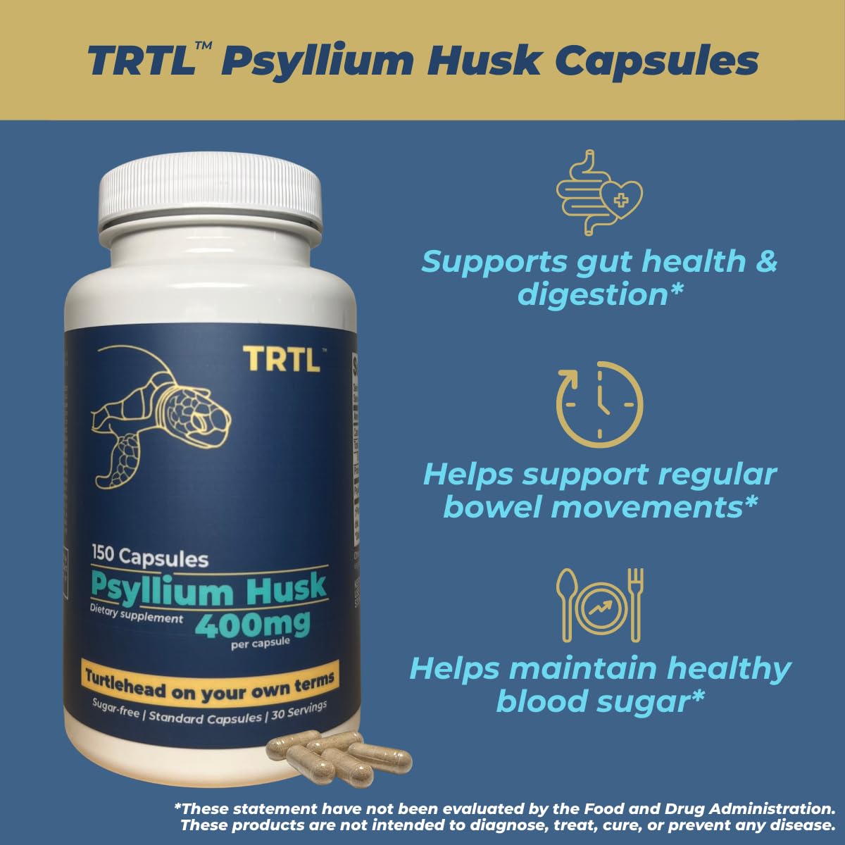 TRTL Supplements Psyllium Husk Capsules 150 Count
