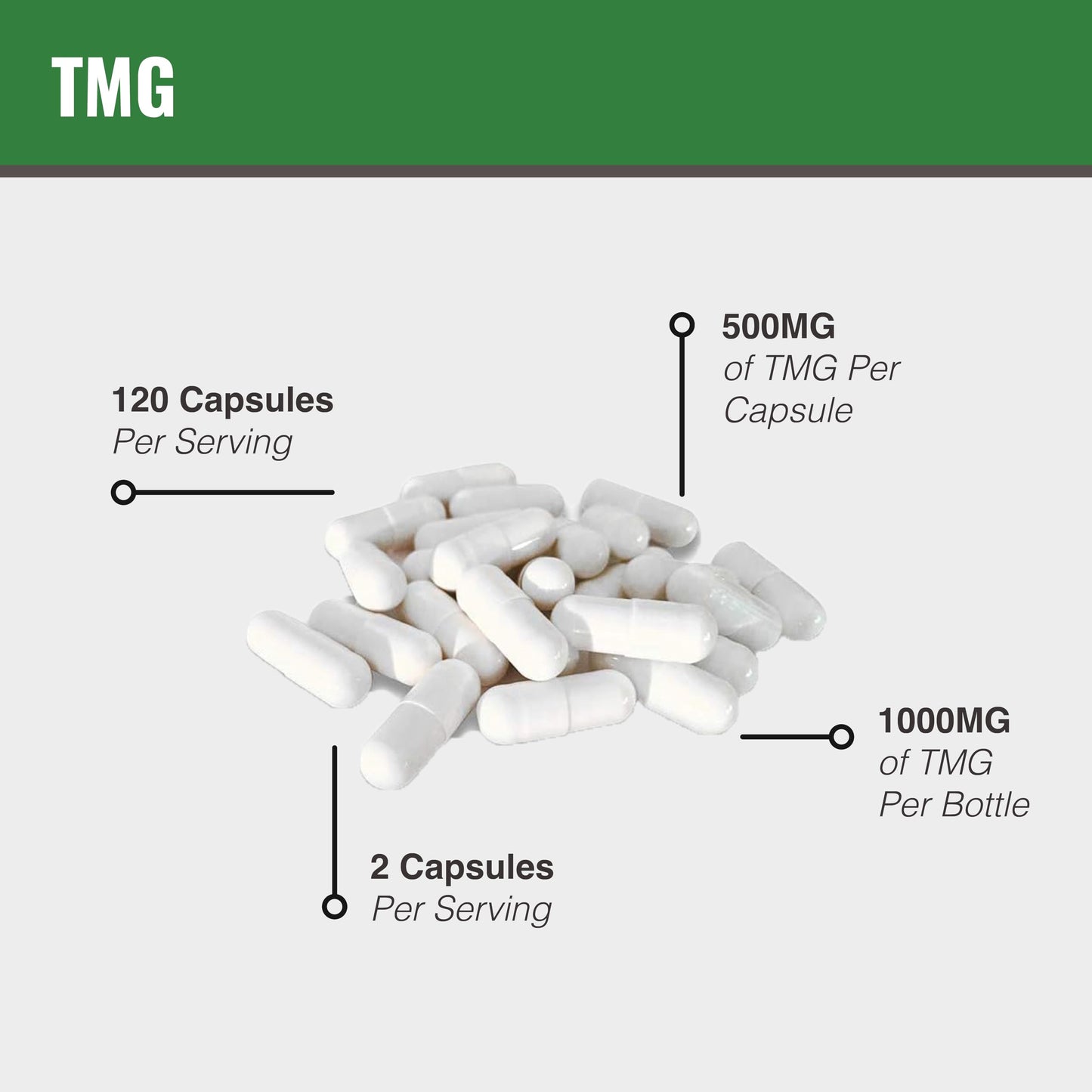 MAAC10 TMG 1000 mg NSF Certified Supplement for Healthy Aging, 120 Capsules