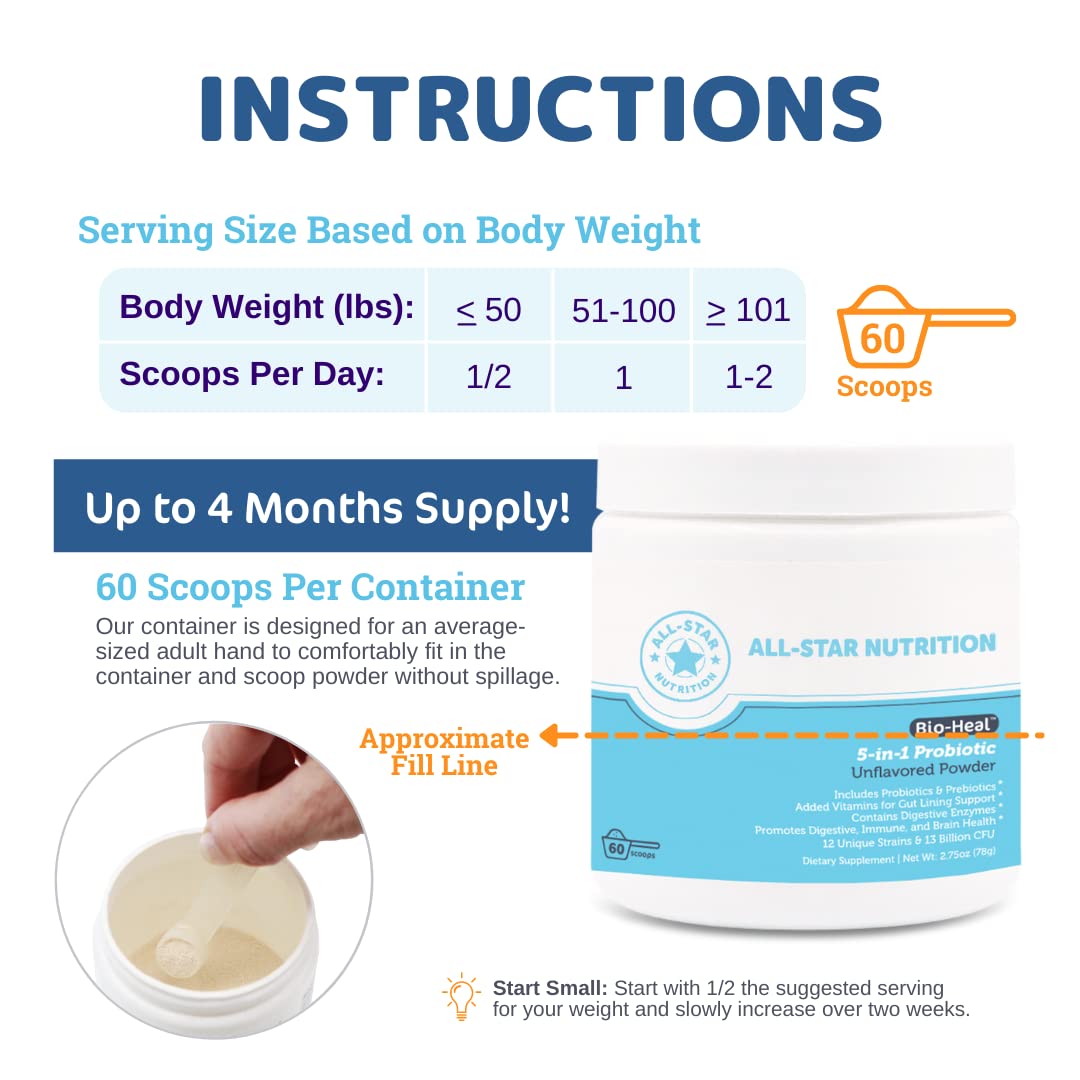 All-Star Nutrition 5-in-1 Bio-Heal Probiotic for Kid, Men & Women Powder, 2.75 oz
