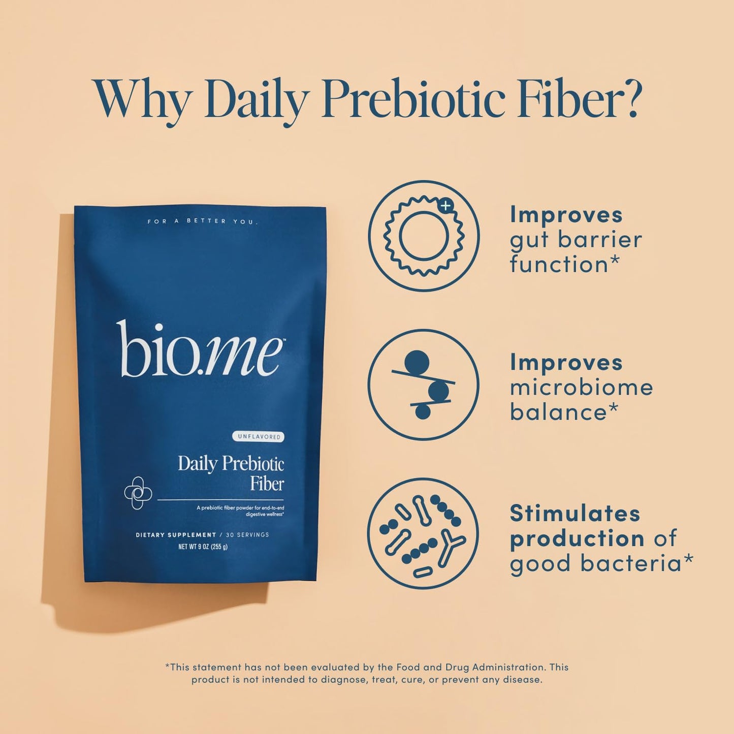 Bio.me Daily Prebiotic Fiber Powder 15