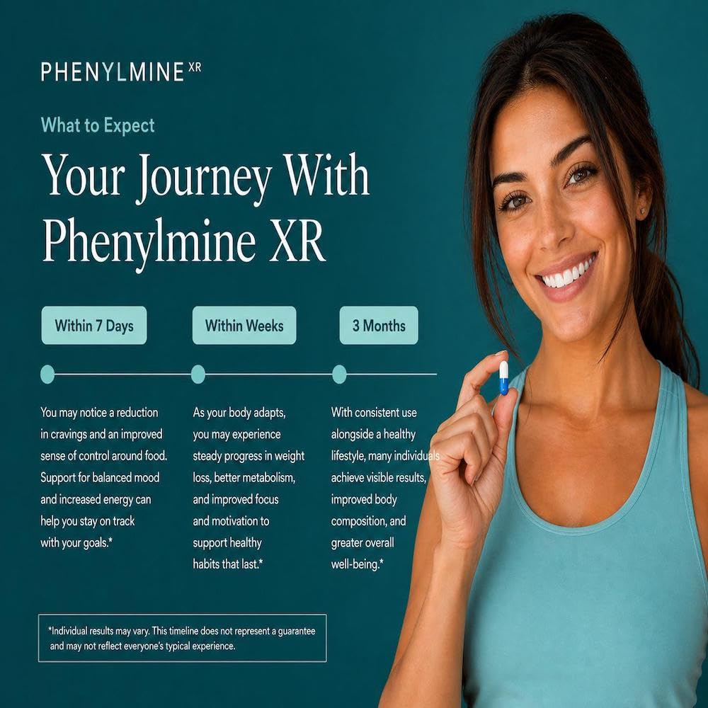 Performacal Phenylmine XR Weight Management - Energy, Appetite & Metabolic Support Formula for Men & Women, 60 Capsules