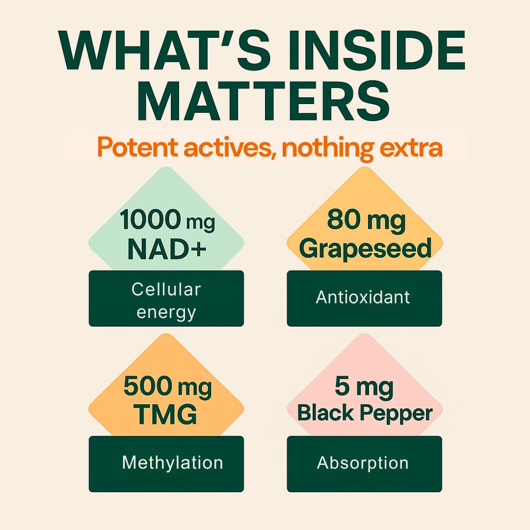 b.Ready NAD+ Gummies 60 Count