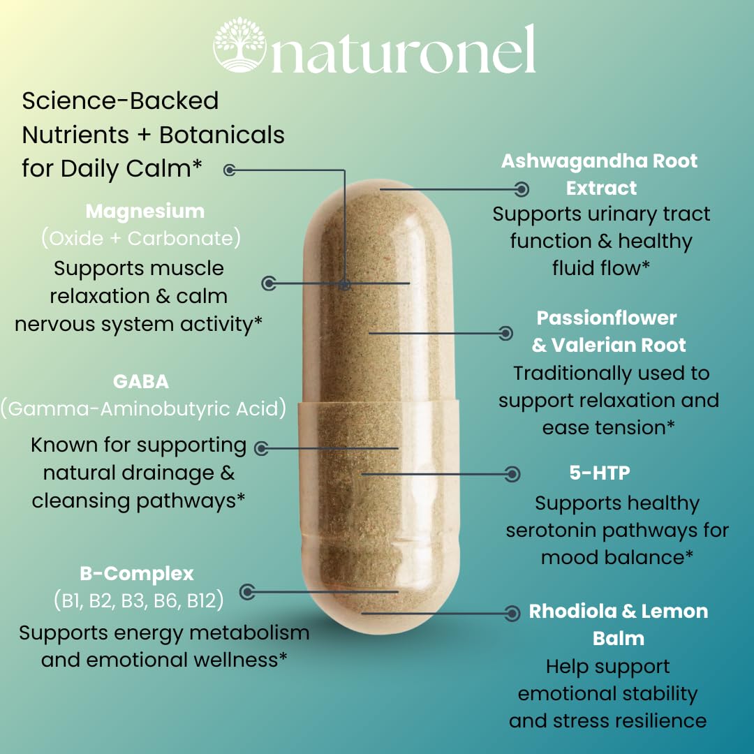 Naturonel Anxie-Calm – Stress & Mood Support with Magnesium, GABA, Ashwagandha, Rhodiola, Lemon Balm & Chamomile Capsule, 60 Count