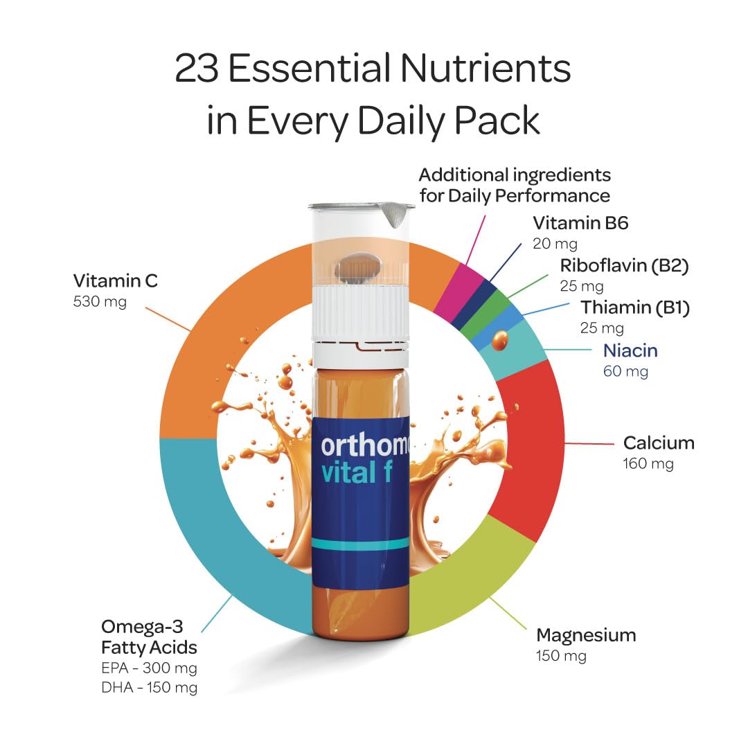 Orthomol Vital F Daily Multivitamin for Women, Capsules, 30 Capsules