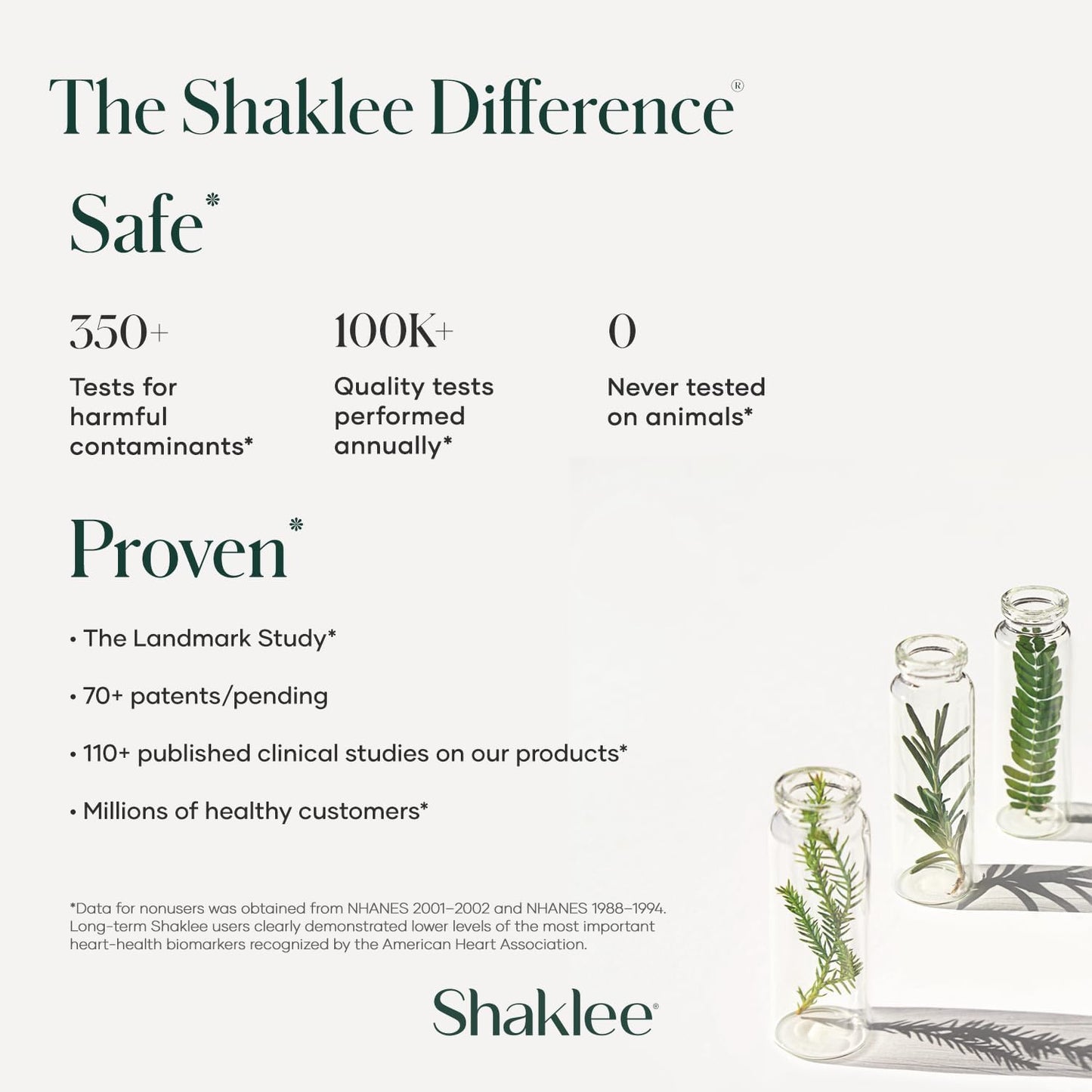 Shaklee Vita-D3 2000 IU High-Potency Vitamin D3 90 Tablets