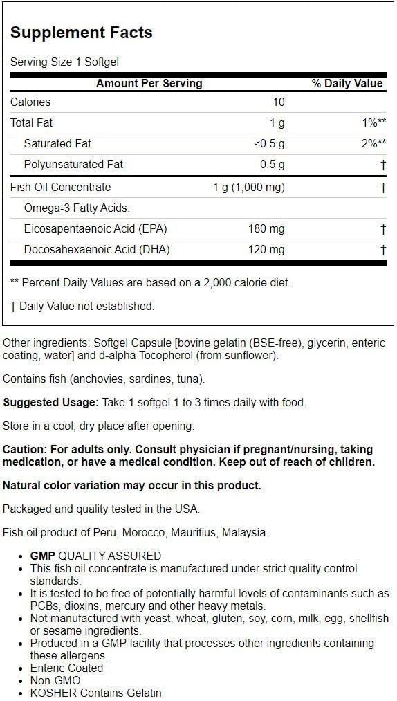 NOW Foods Molecularly Distilled Omega-3 1000 mg Softgels, 180 Count