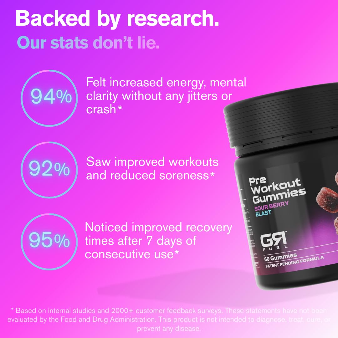 Gymrat Fuel GR Fuel Pre Workout Gummies 60 Count