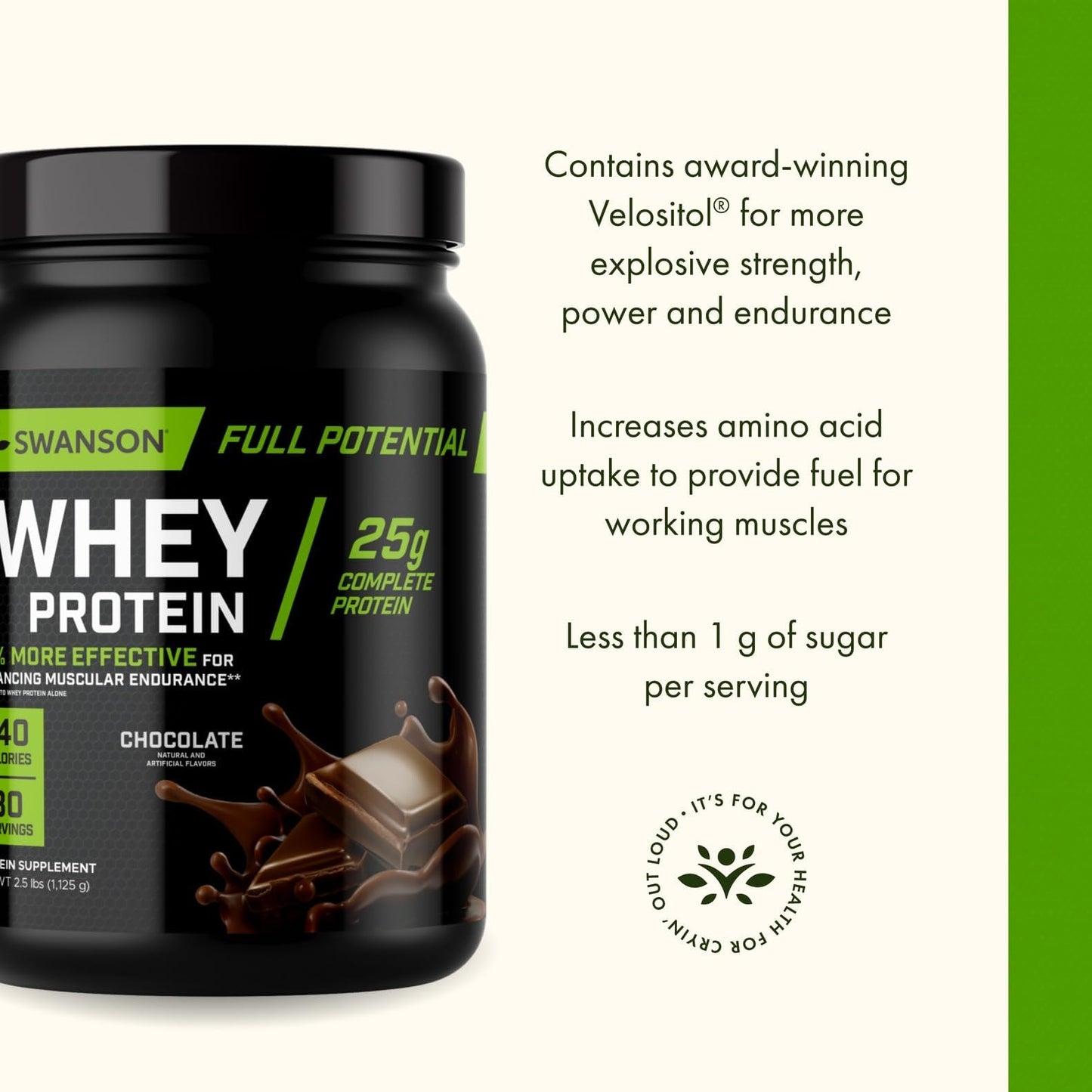 Swanson Full Potential Whey Protein with Velositol Powder, Chocolate, 40 Servings