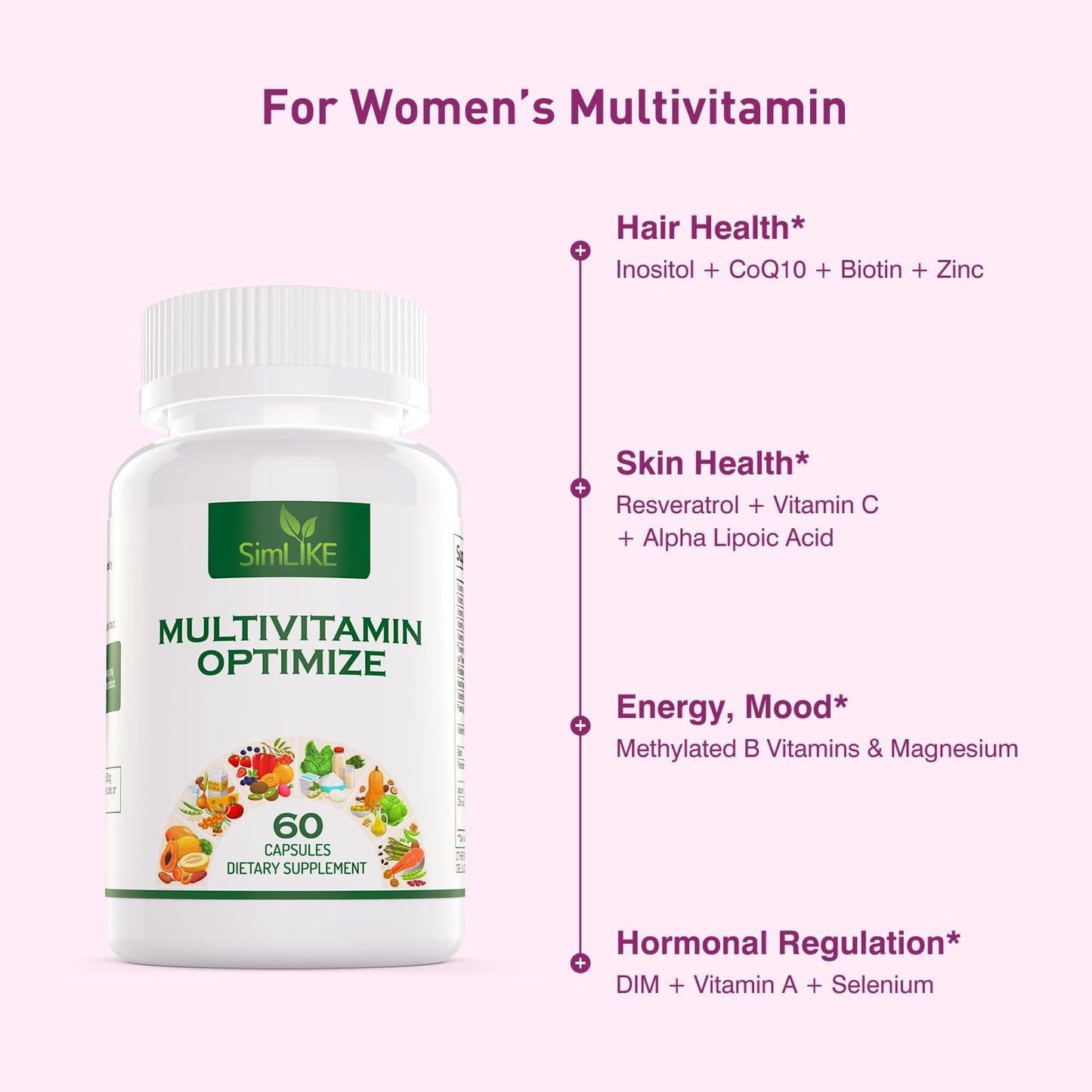 Simlike Methylated Multivitamin for Women 60 Capsules