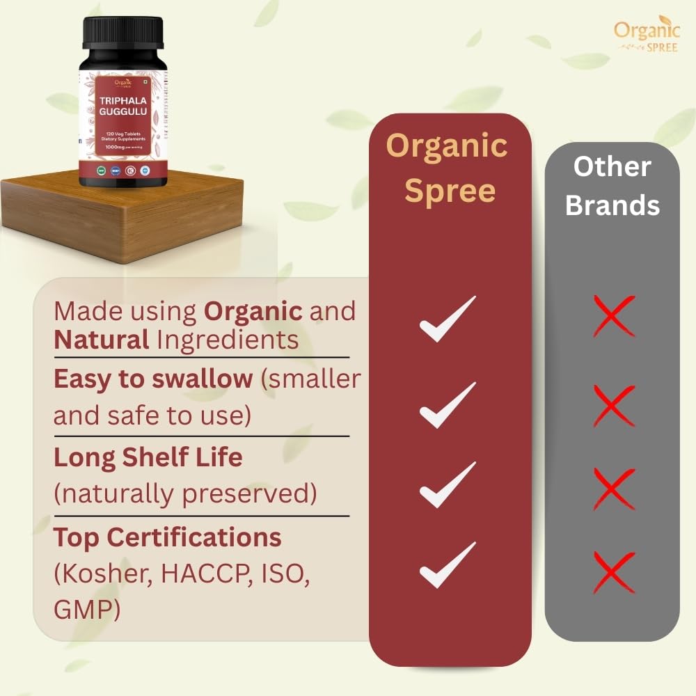 Organic Spree Triphala Guggulu Tablet, 240 Tablets