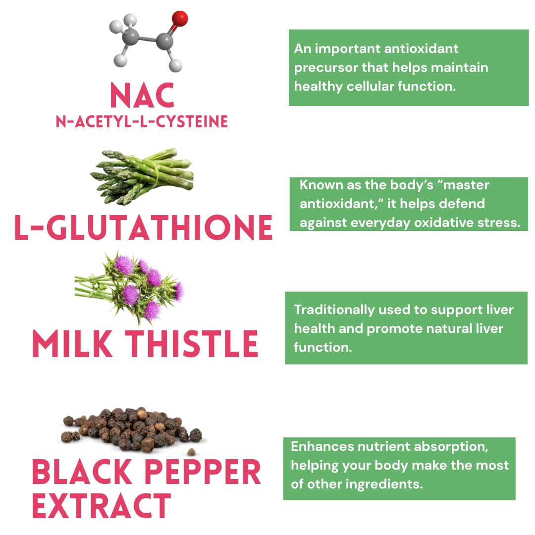 NAFASI FARMS All-in-one NAC Supplement 60 Capsules