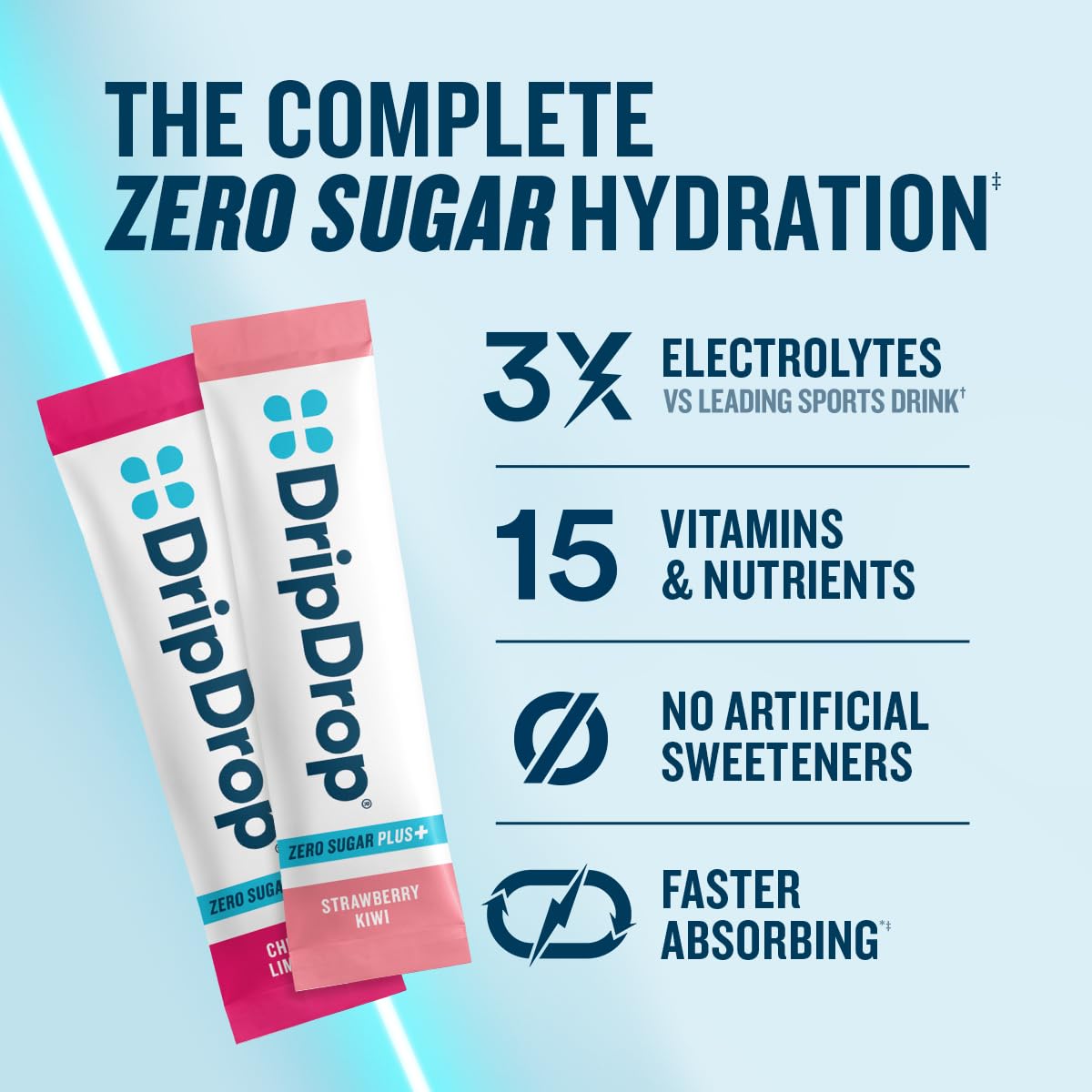 DripDrop Hydration Zero Sugar Plus Electrolyte Packets Powder 8 Count