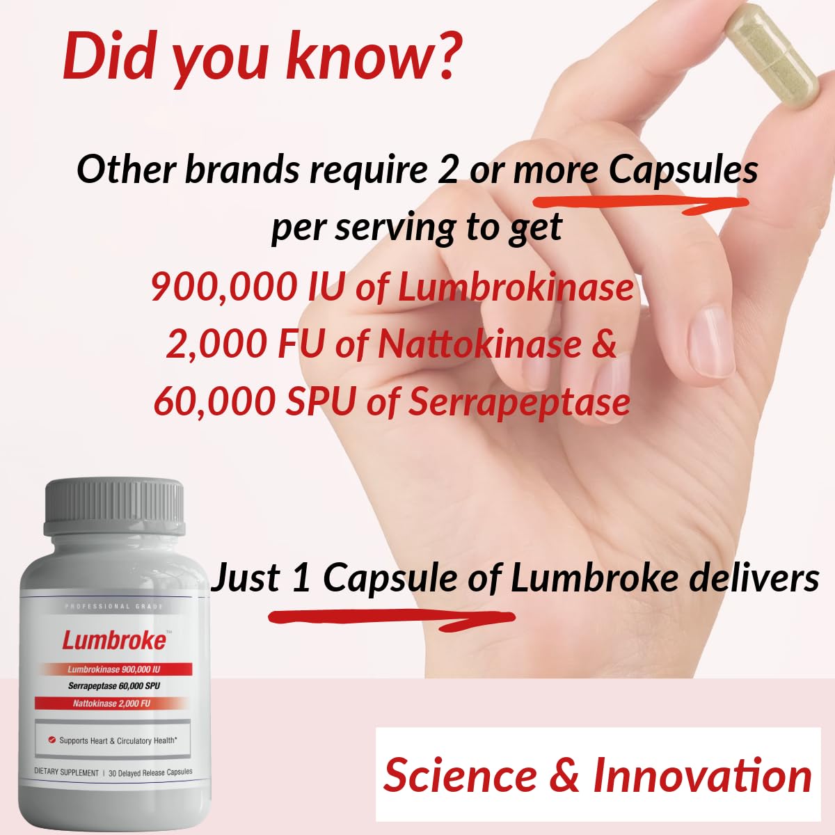 iEnzymes Lumbroke Advanced Lumbrokinase Enzymes 900,000 IU per Capsule, 30 Capsules