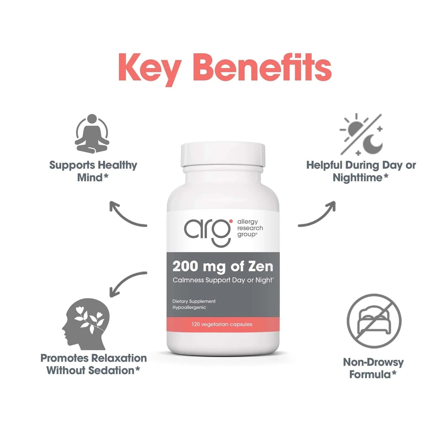 Allergy Research Group ZenMind Capsules 120 Capsules