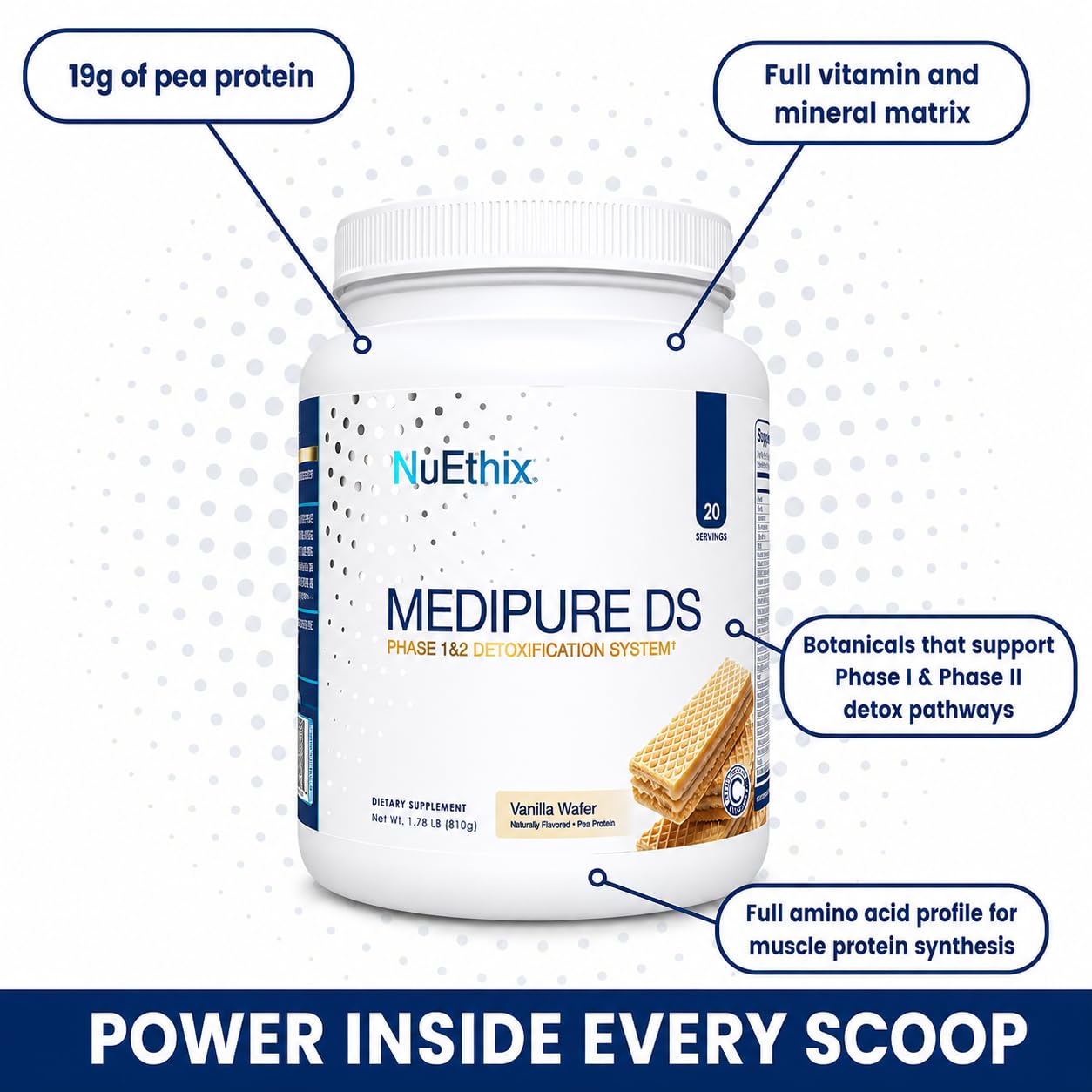 NuEthix Formulations Medipure DS with Pea Protein Phase 1 & 2 Detoxification System Powder 37.3904