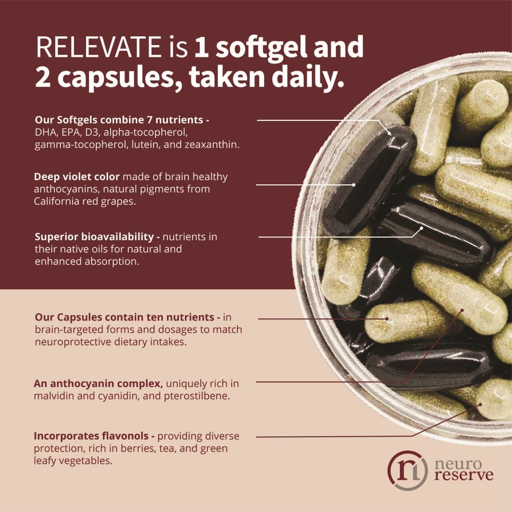 NeuroReserve RELEVATE Brain Health Supplement Capsule 90 Count