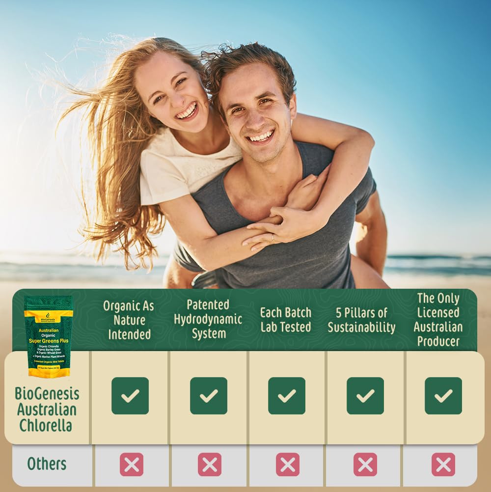 Biogenesis SuperGreens Plus Tablets 300 Count