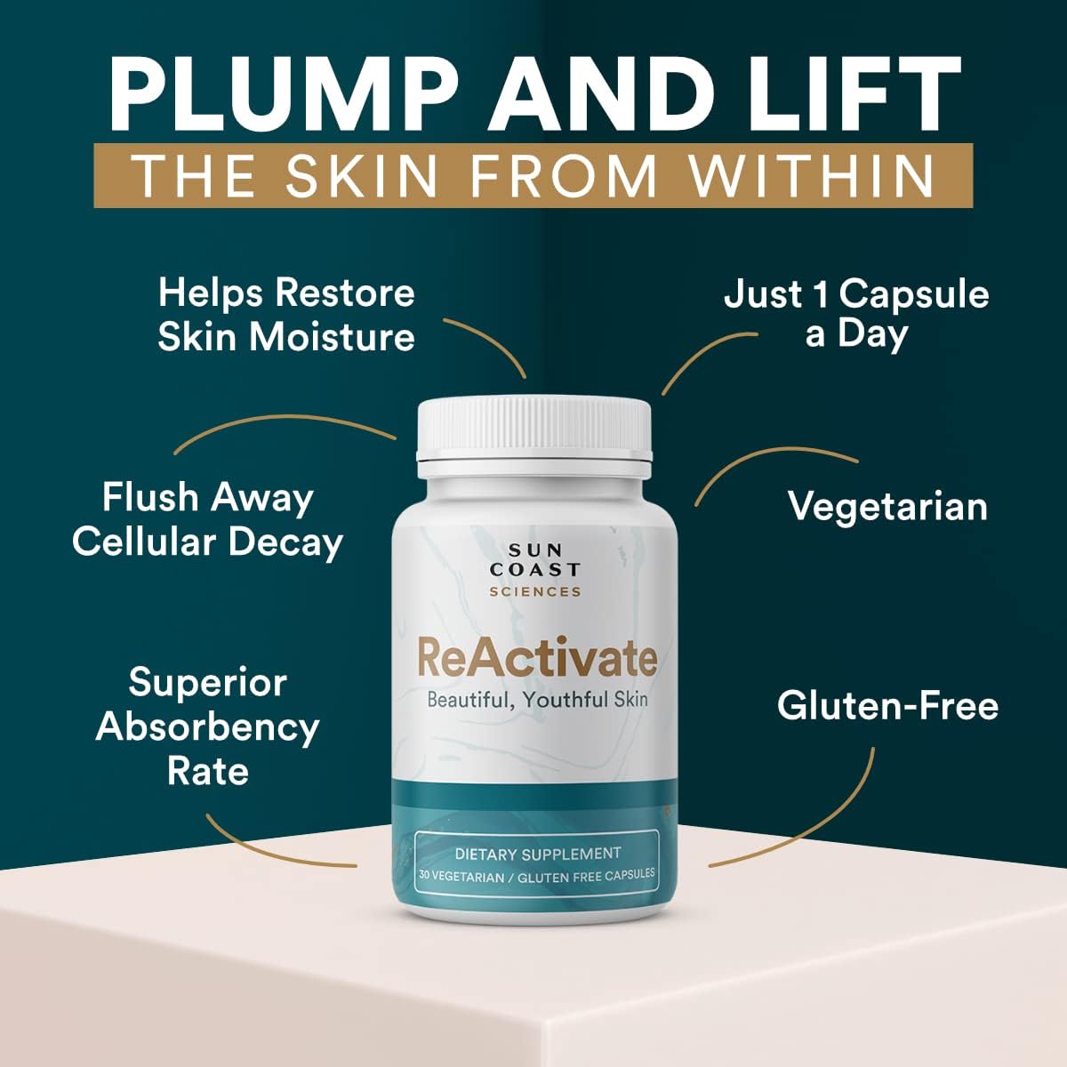 Vitalifi Sun Coast Sciences - ReActivate Your Skin’s Beauty from Within, with Dr. Rosenberg’s Special Skin Health Formula Capsules 30