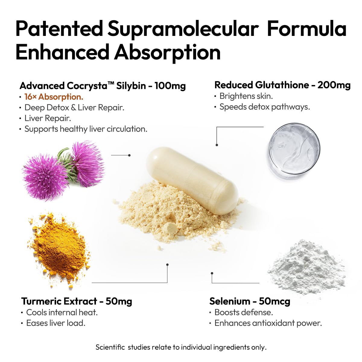 BIGVITA CoCrystal Liver Detox+ 60 Capsules