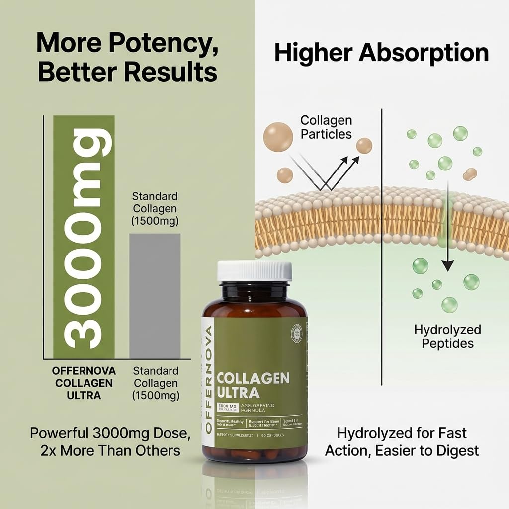 Offernova Collagen Ultra Hydrolyzed Collagen Supplements - 3000mg Anti Aging Bovine Collagen Peptides for Healthy Joints, Bones, Hair and Skin Capsules, 90 Count