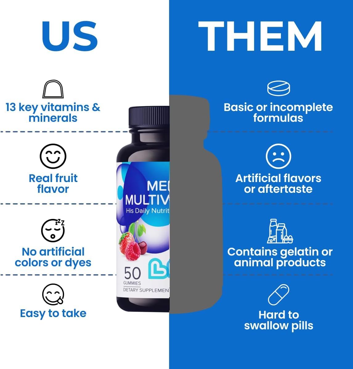 LIVS Men’s Multivitamin Gummies, 2-Pack, 100 Count