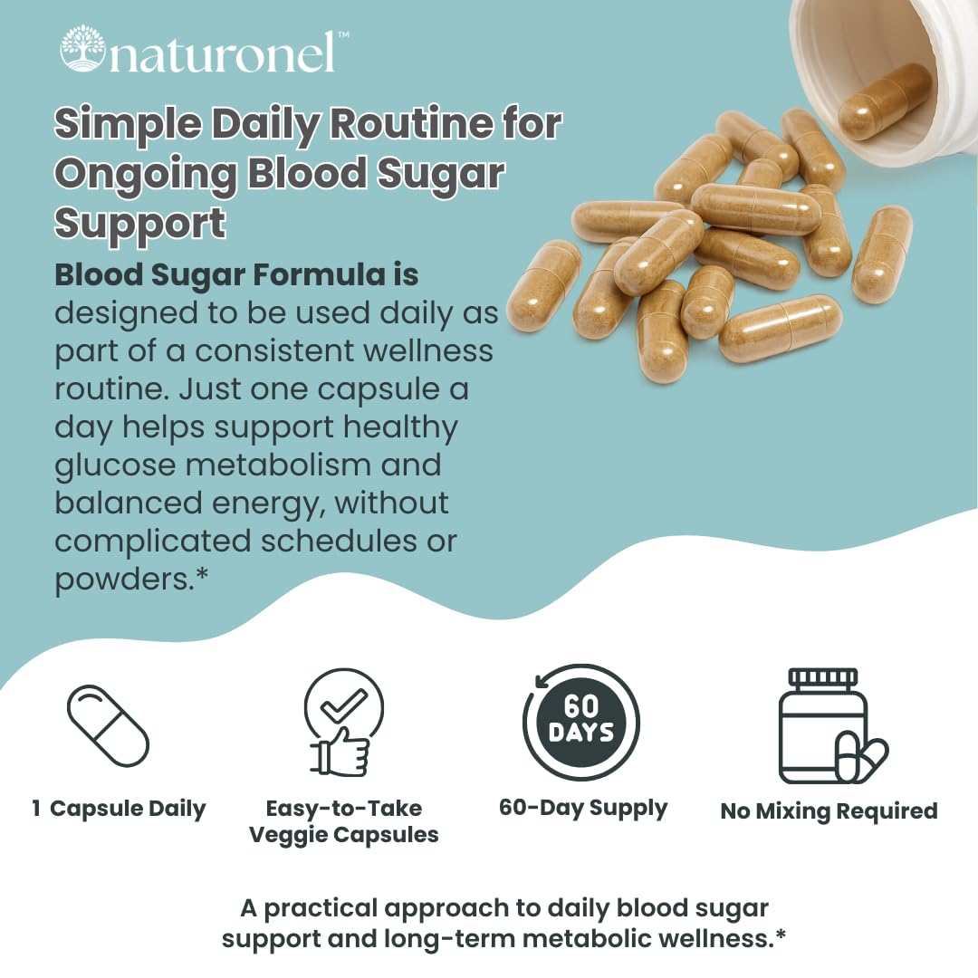 Naturonel Blood Sugar Formula Capsule 60 Capsules
