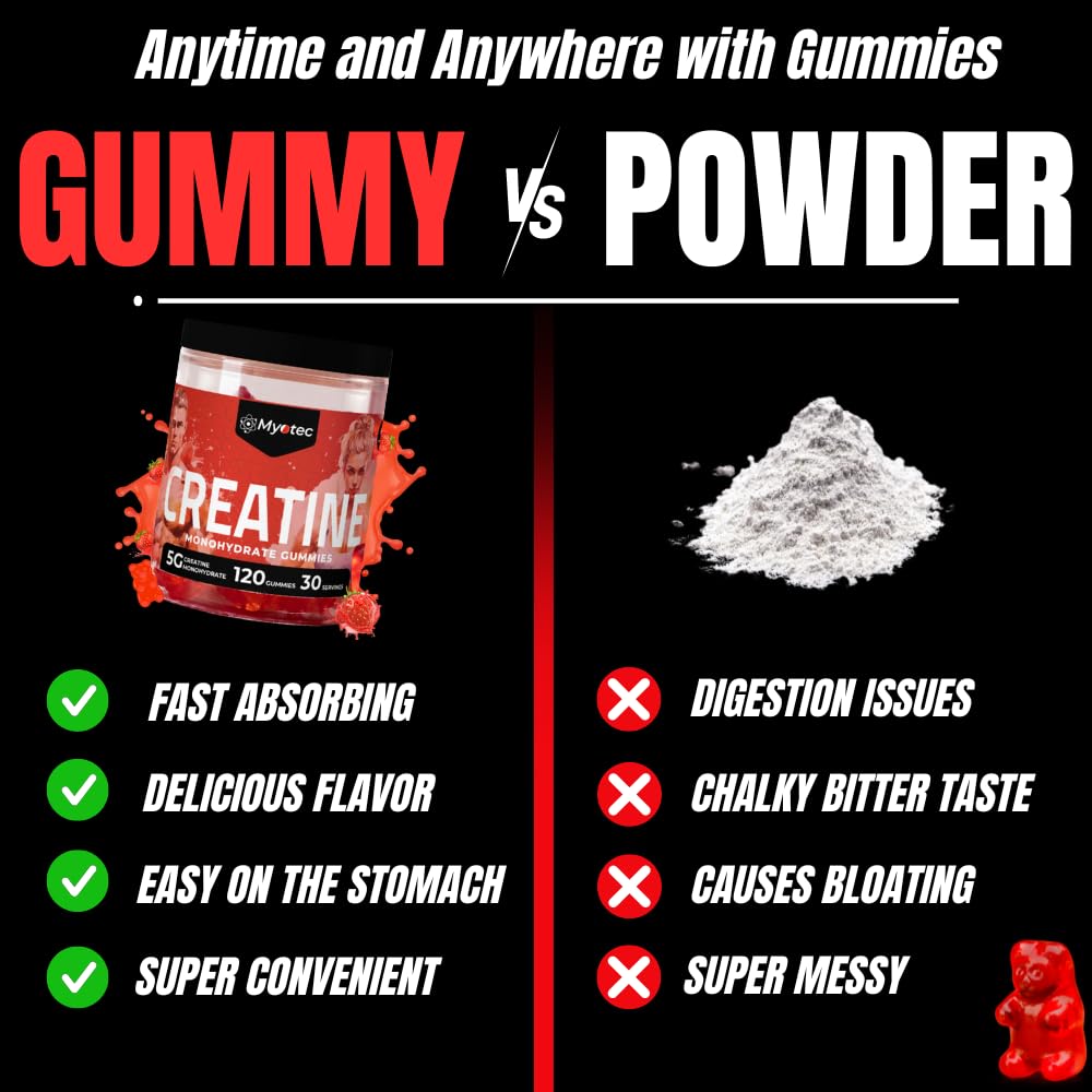 MYOTEC Creatine Monohydrate Gummies 120 Count