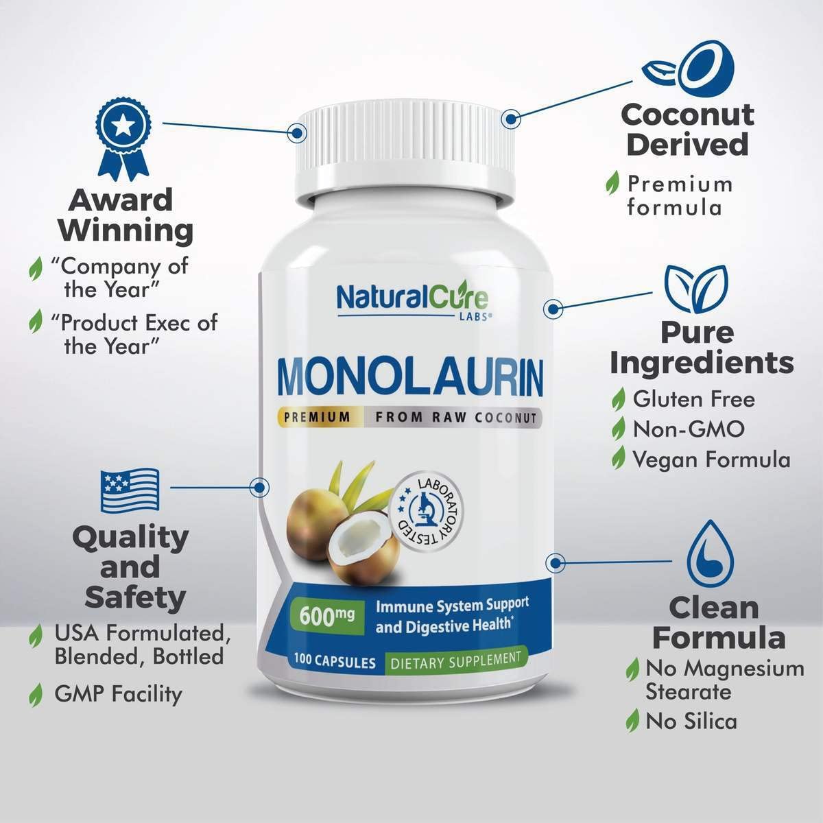 Natural Cure Labs Monolaurin 600mg + L-Lysine with Monolaurin 1:1 Ratio Capsule