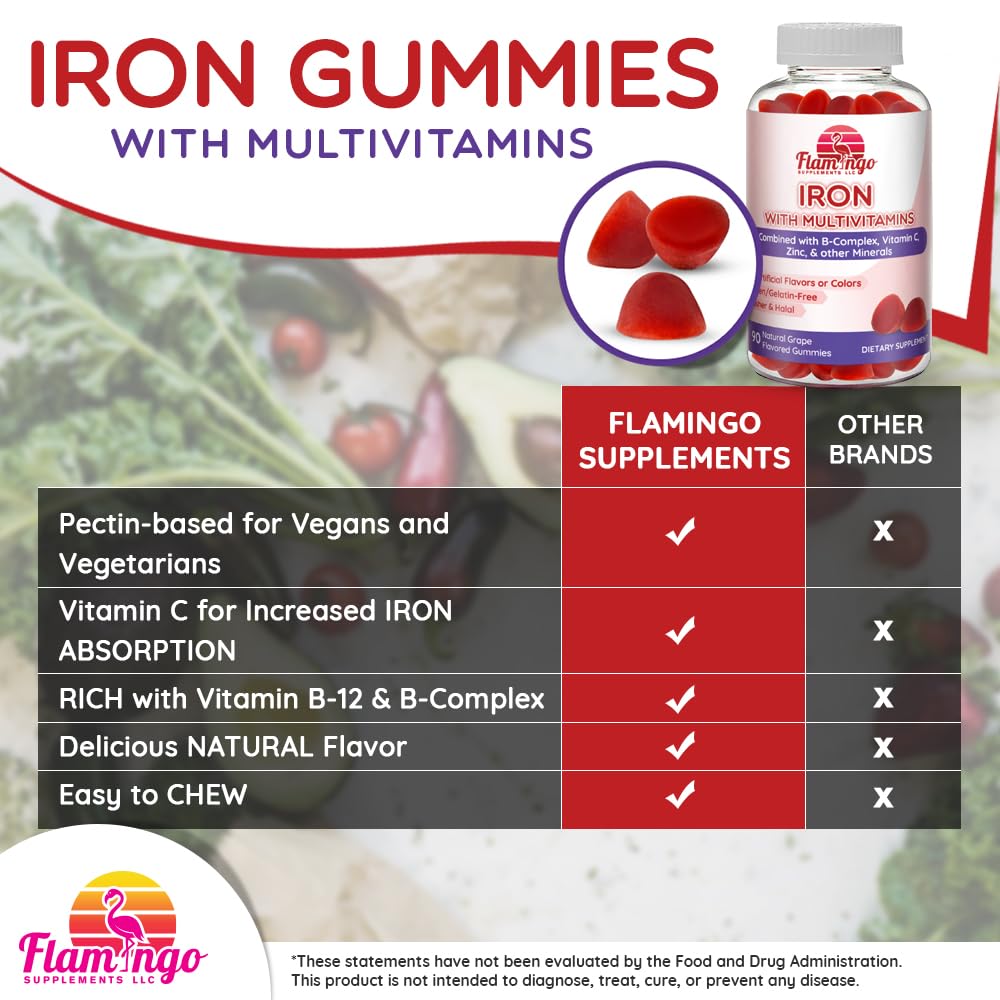 Flamingo Supplements Iron Gummies Gummy, 90 Count