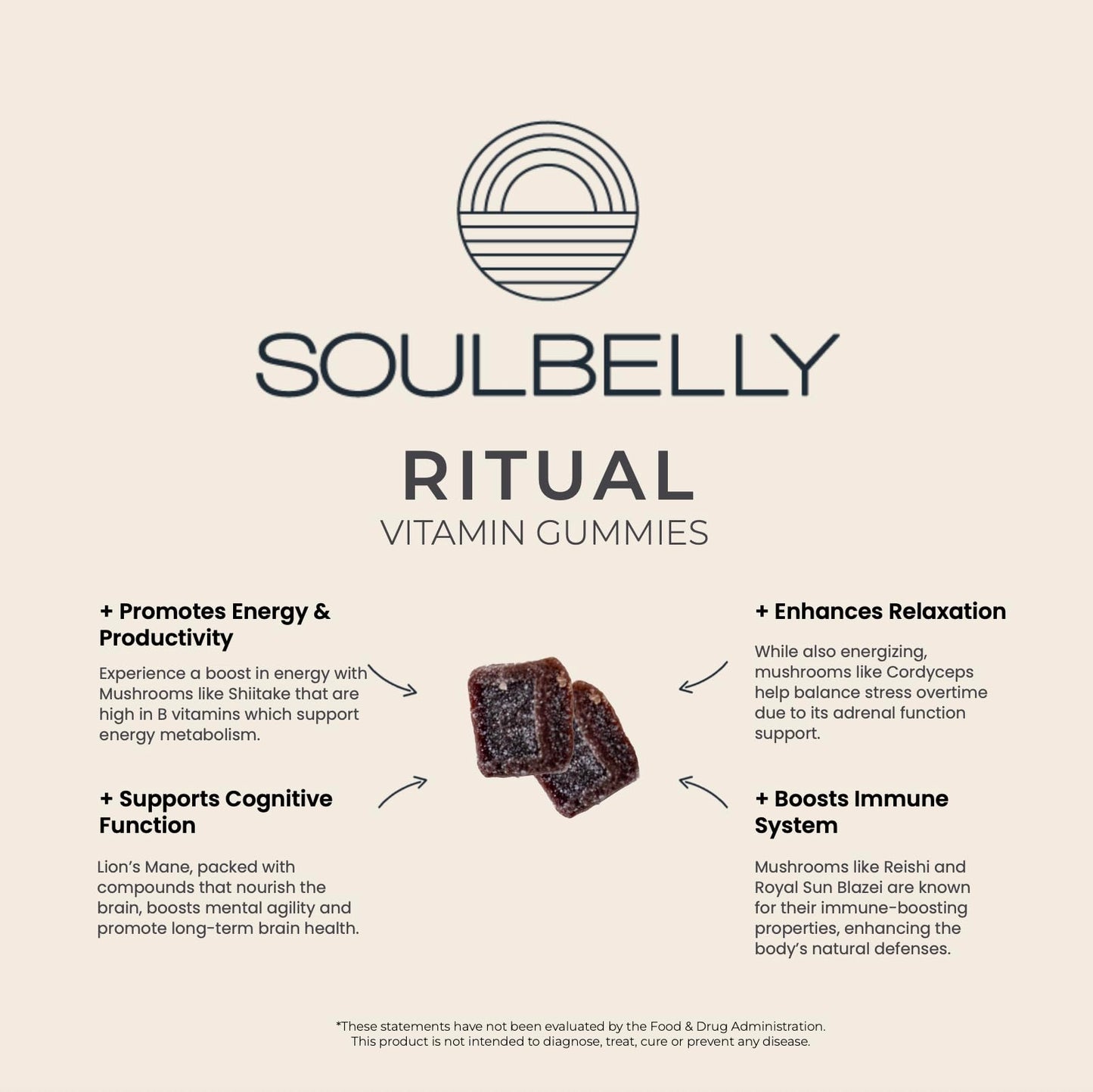 SOULBELLY Multi-Mushroom Gummies 60 Count