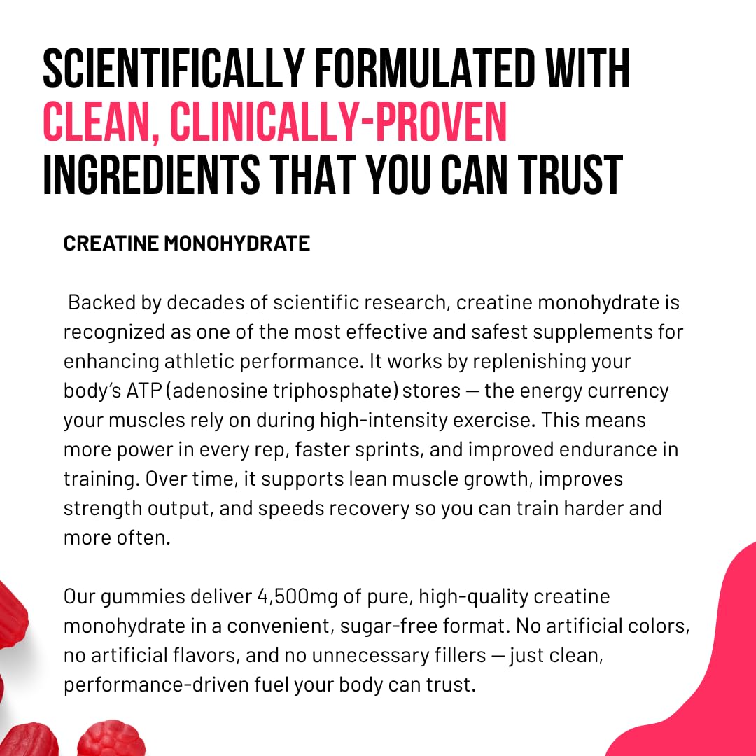 Sweet Cre Creatine Monohydrate Gummies 30 Count