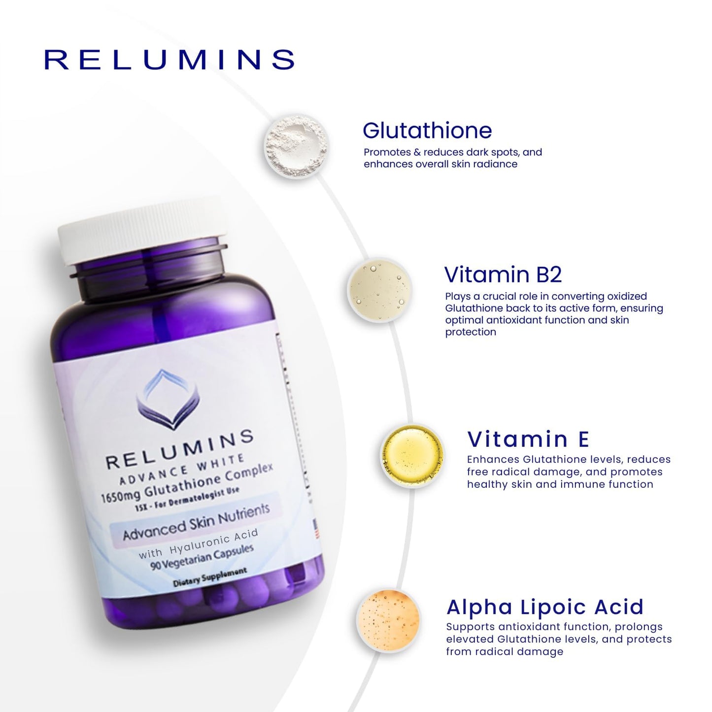 Relumins Advanced Power Set – Derm 1650mg Glutathione Complex & Vitamin C – 180 Capsules
