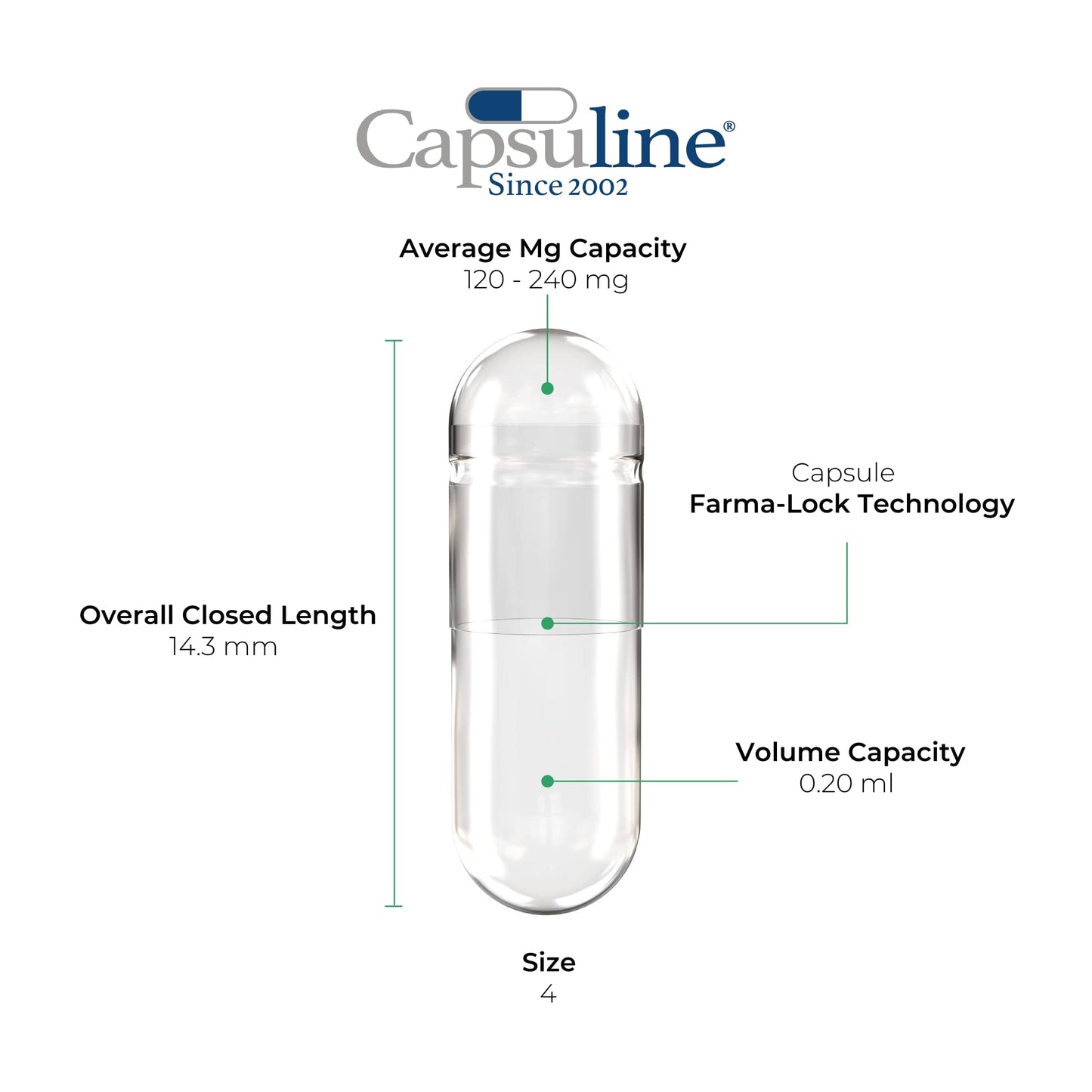 Capsuline Clear Size 4 Empty Gelatin Capsules 10000 Count