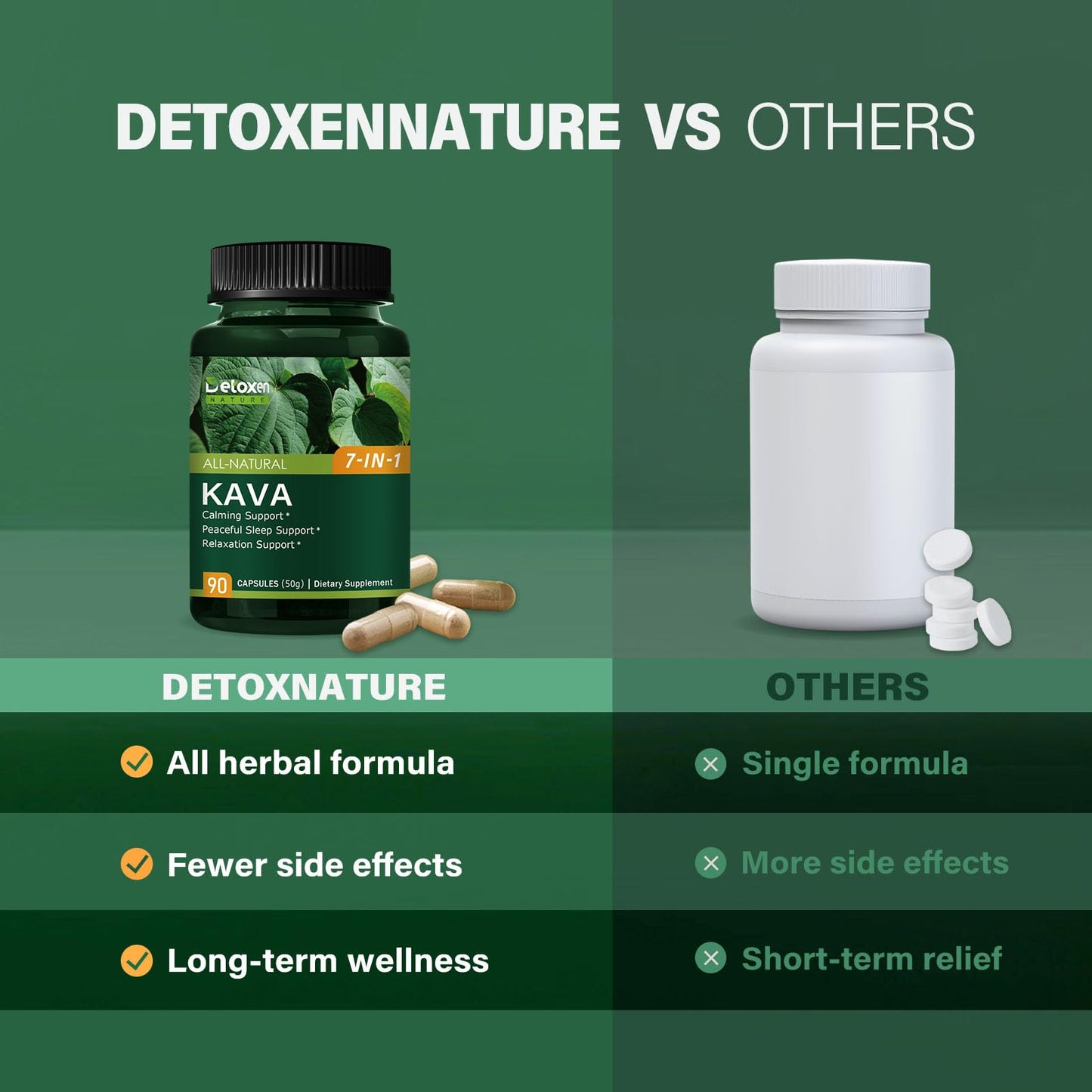 DetoxenNATURE Kava Kava Root Extract Capsules 90 Count