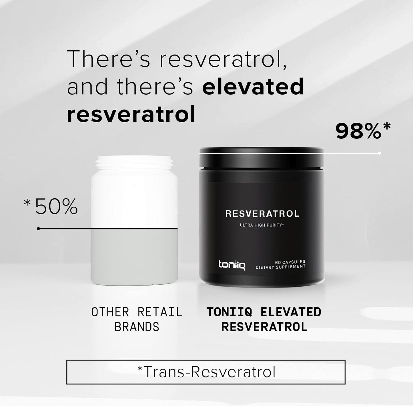 Toniiq Ultra High Purity Resveratrol Capsules, 60 Capsules
