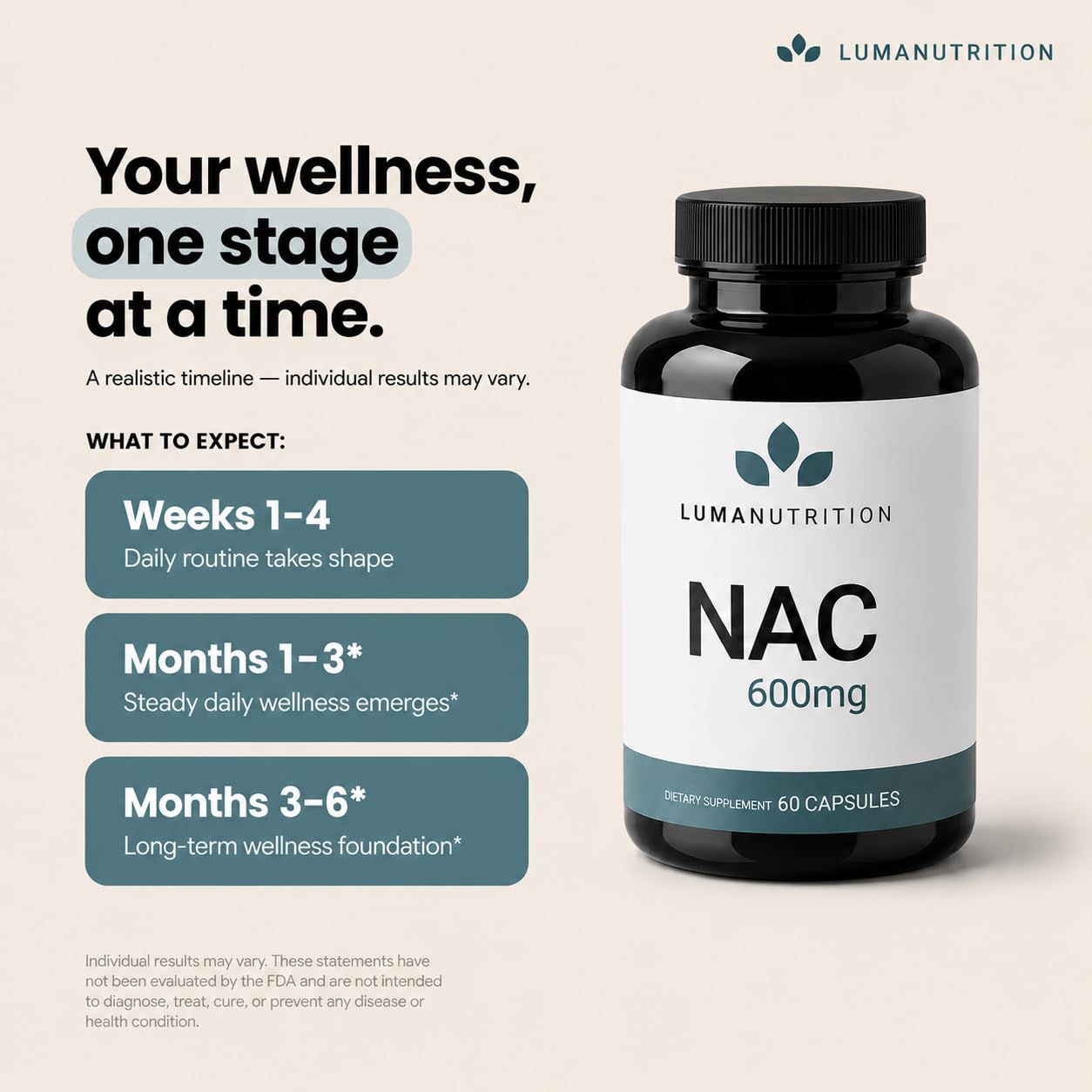Luma Nutrition NAC Supplement N-Acetyl Cysteine 600 mg Capsule 60 Capsules